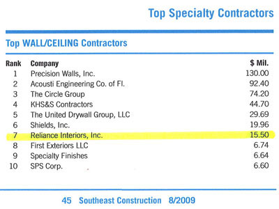 Southeast Construction Magazine